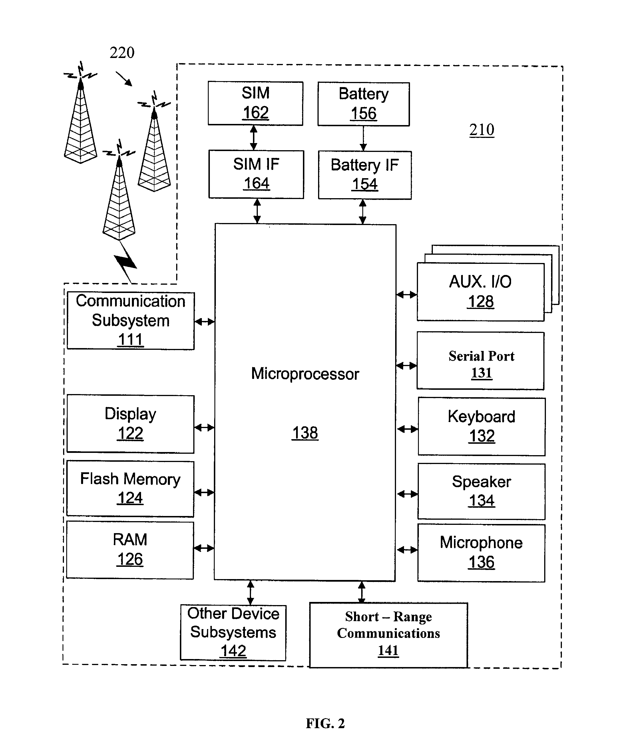 Method and system for deregistering out-of-coverage range devices in a wireless local area network