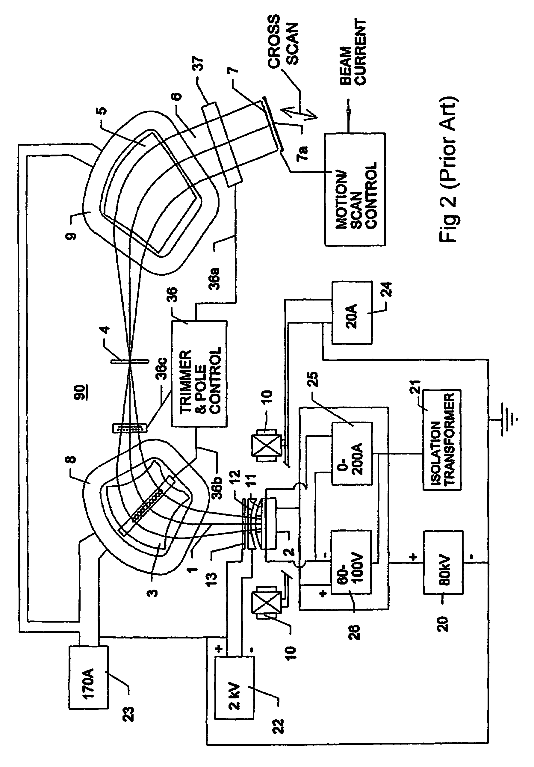 Apparatus and methods for ion beam implantation using ribbon and spot beams