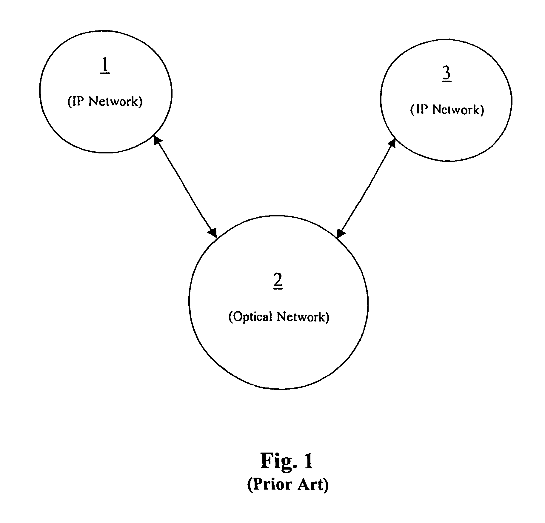 Establishing connection across a connection-oriented first telecommunications network in response to a connection request from a second telecommunications network
