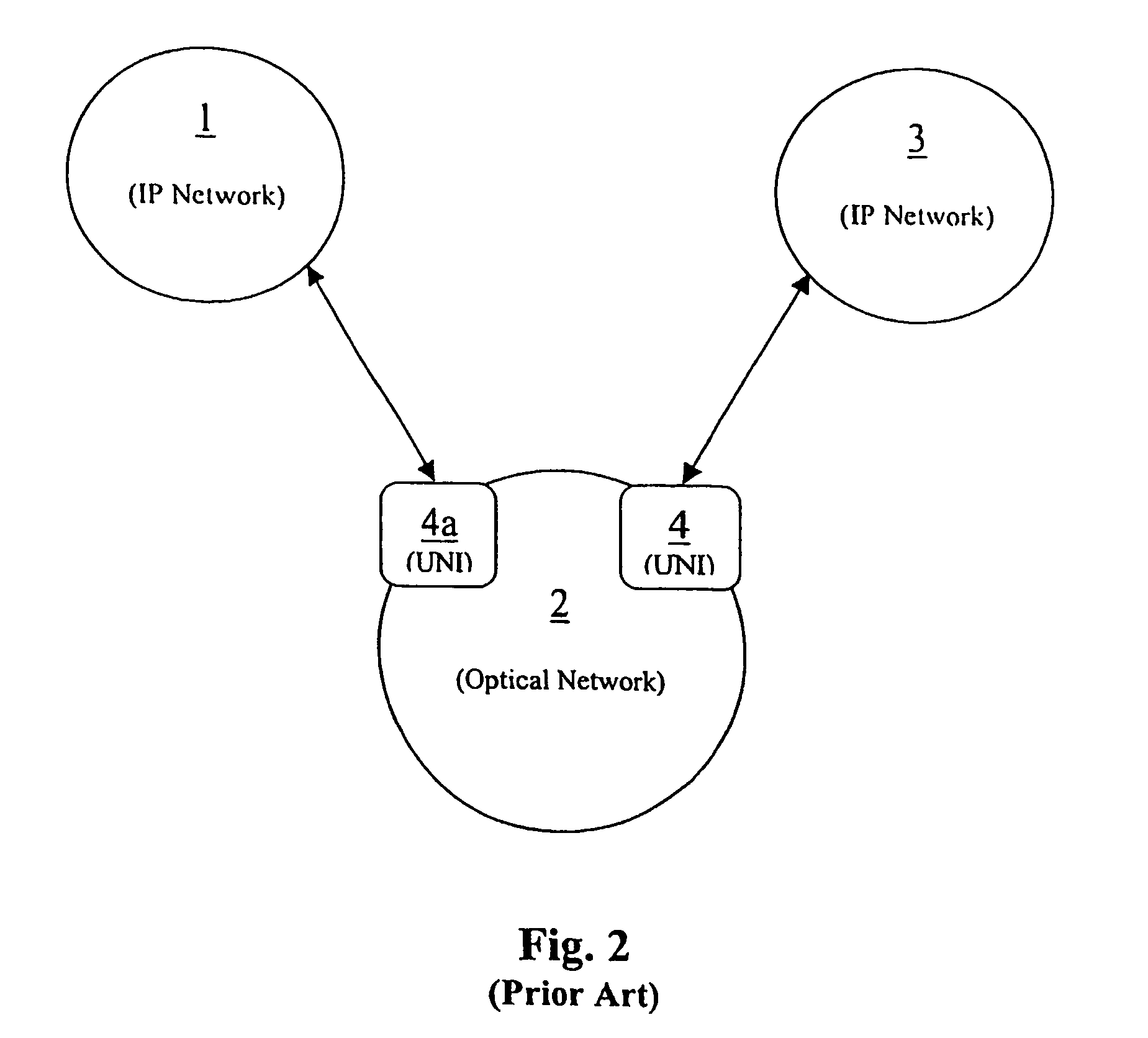 Establishing connection across a connection-oriented first telecommunications network in response to a connection request from a second telecommunications network