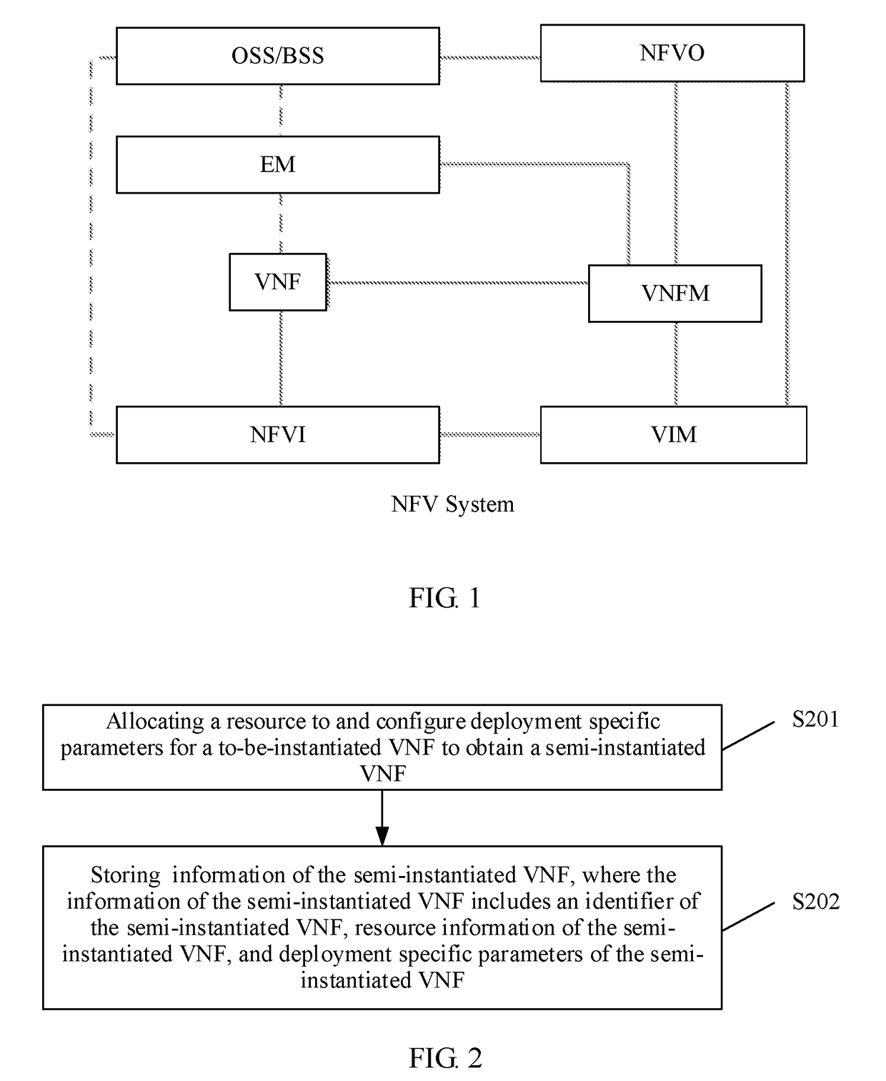 Method and apparatus for managing virtualized network function
