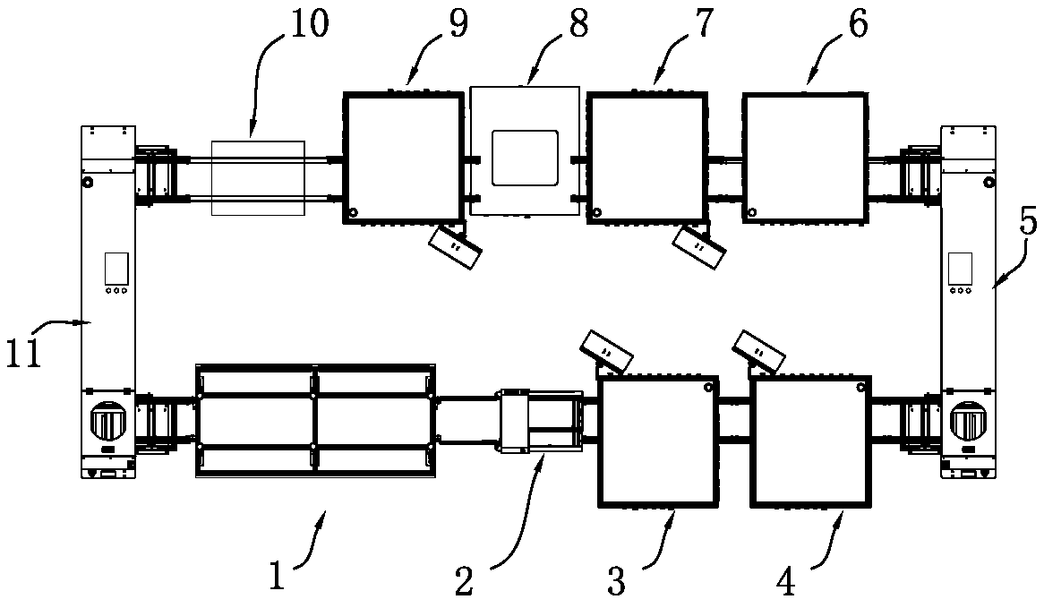 Automatic assembly line for radar products