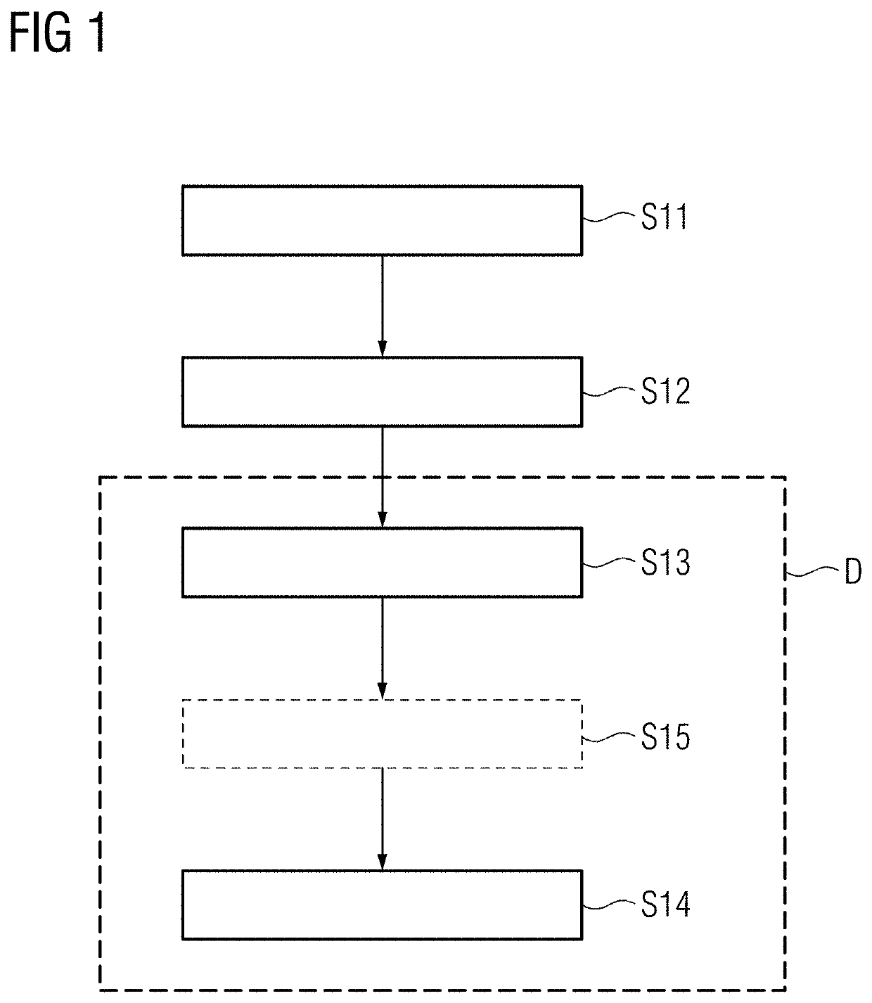 Correction of MR object movements