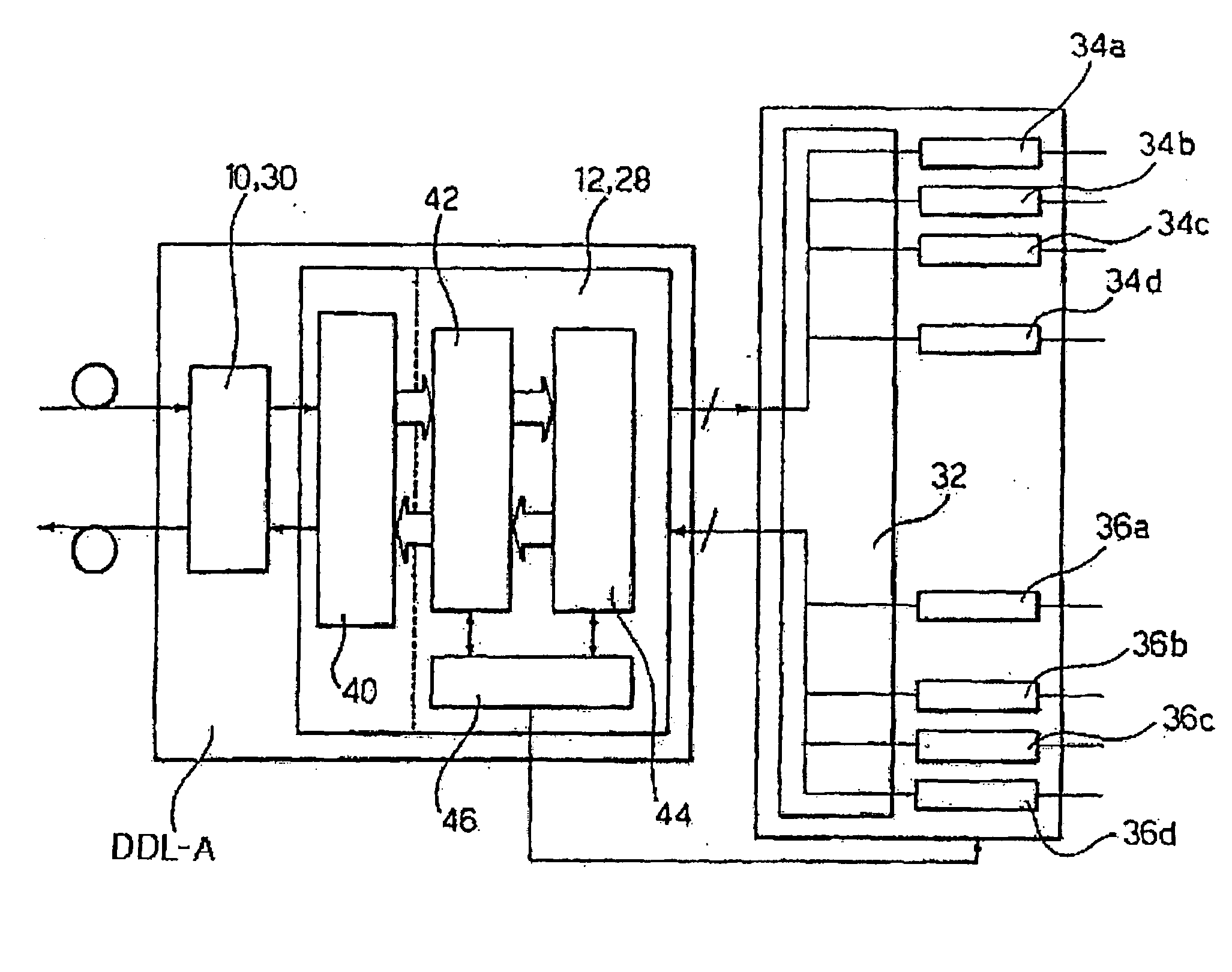 Antenna system and method for configuring a radiating pattern