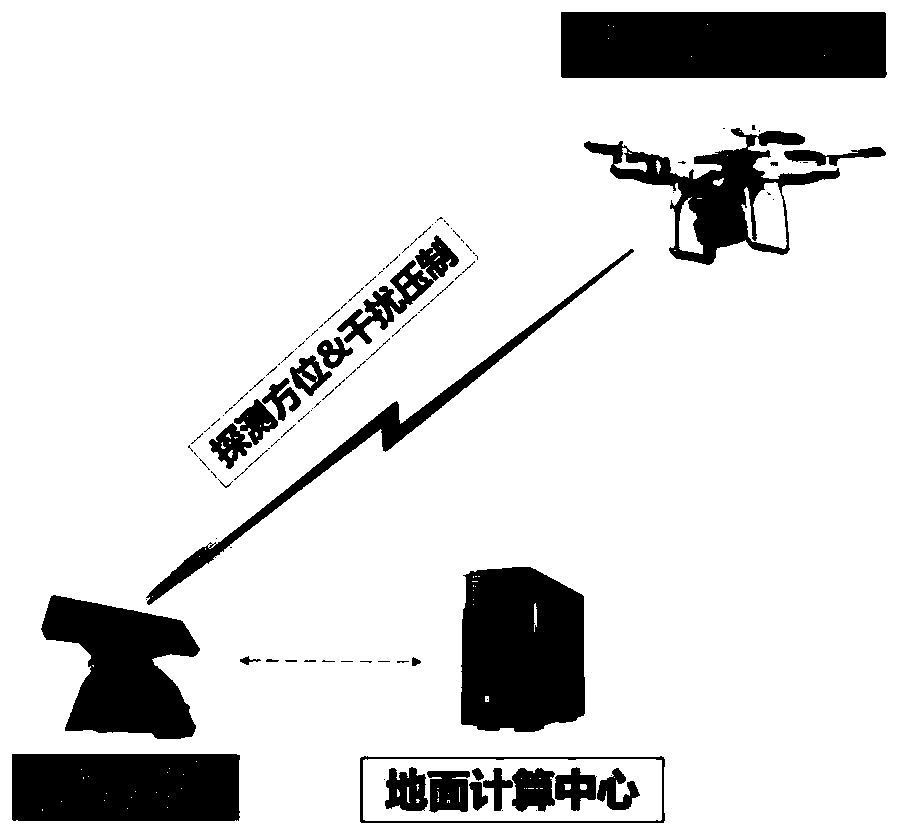Unmanned aerial vehicle detection method based on time modulated array