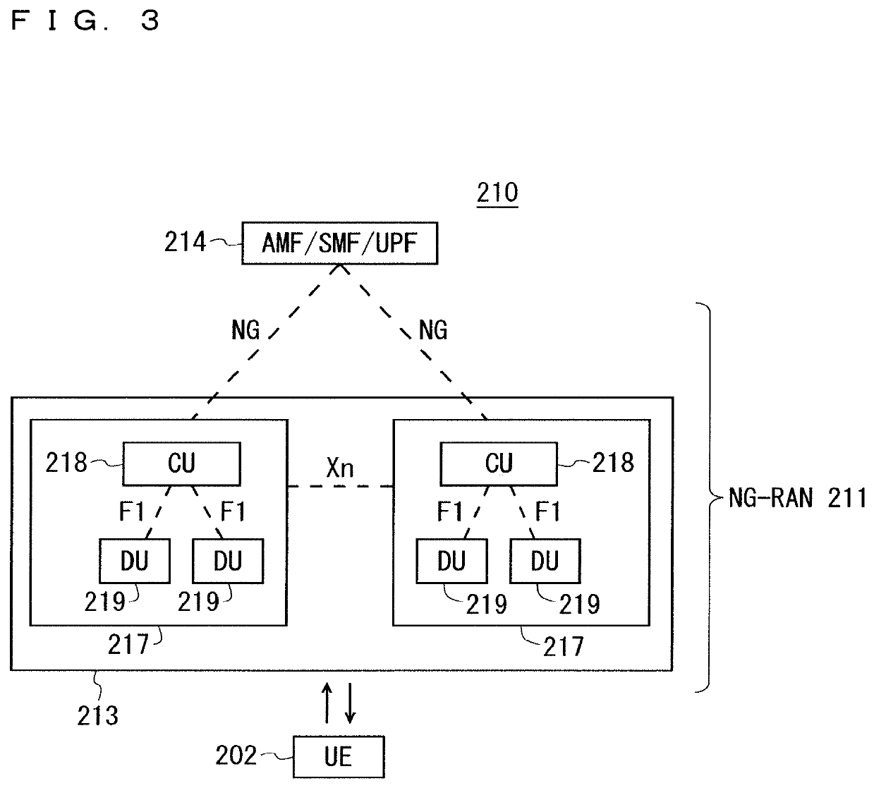 Communication system and communication terminal device