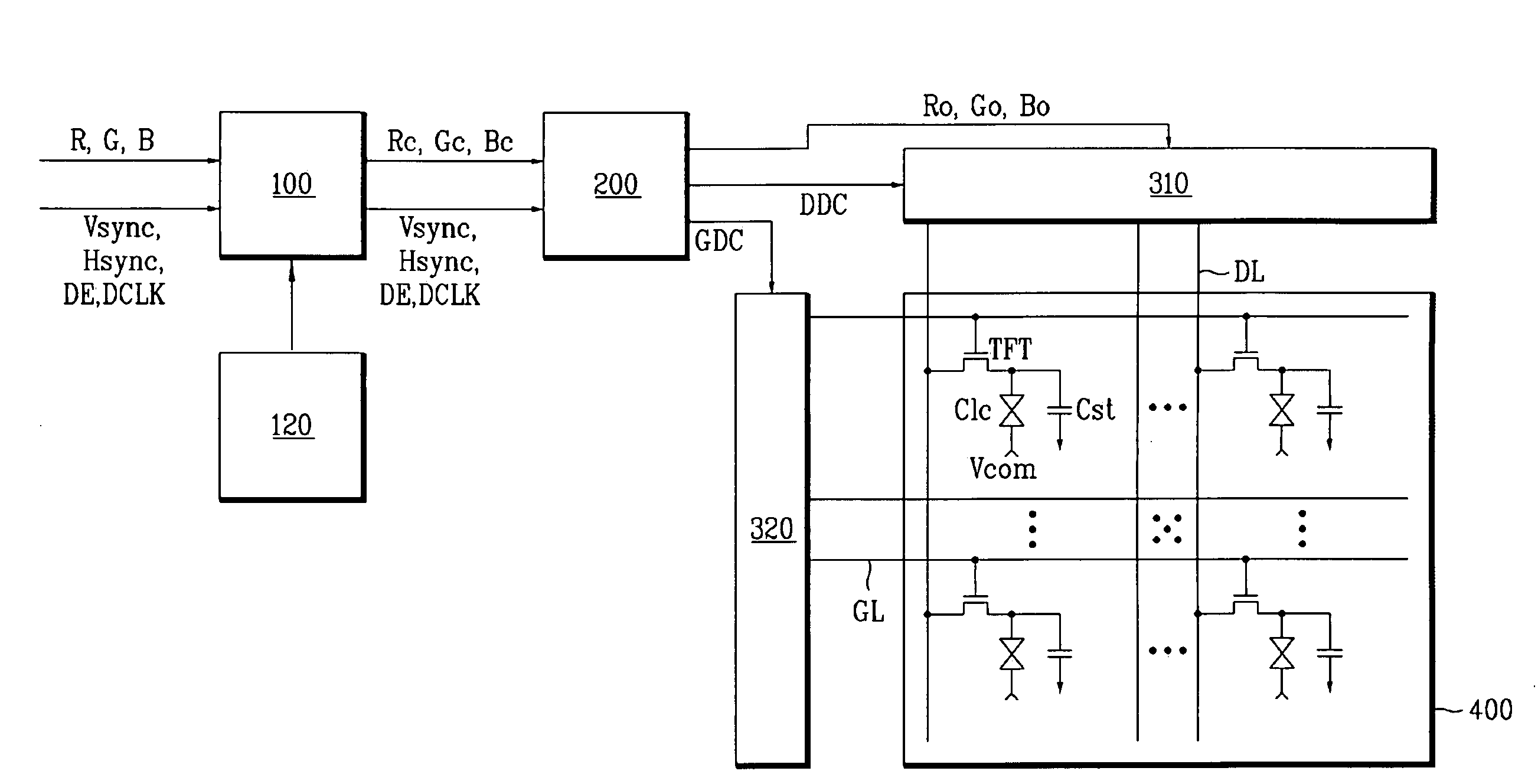 Circuit and method for compensating display defect in video display