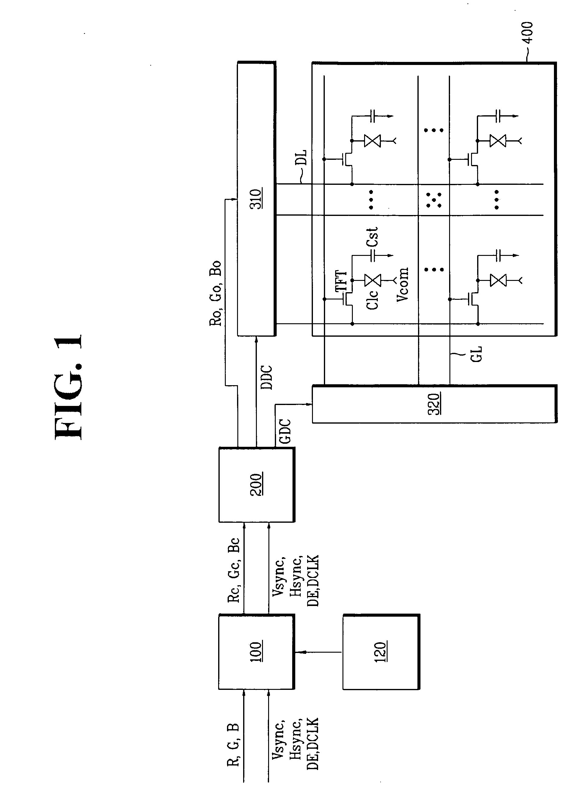 Circuit and method for compensating display defect in video display