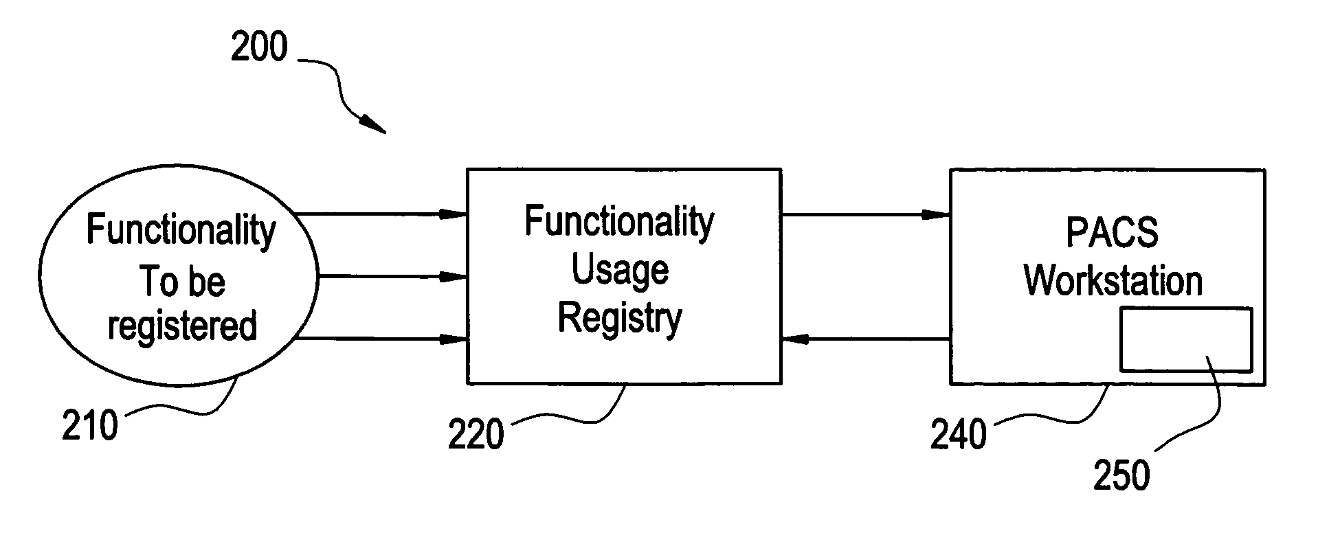 Self-learning adaptive PACS workstation system and method