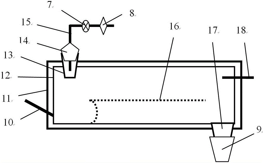 Self-unloading horizontal na  <sup>131</sup> iProduction device