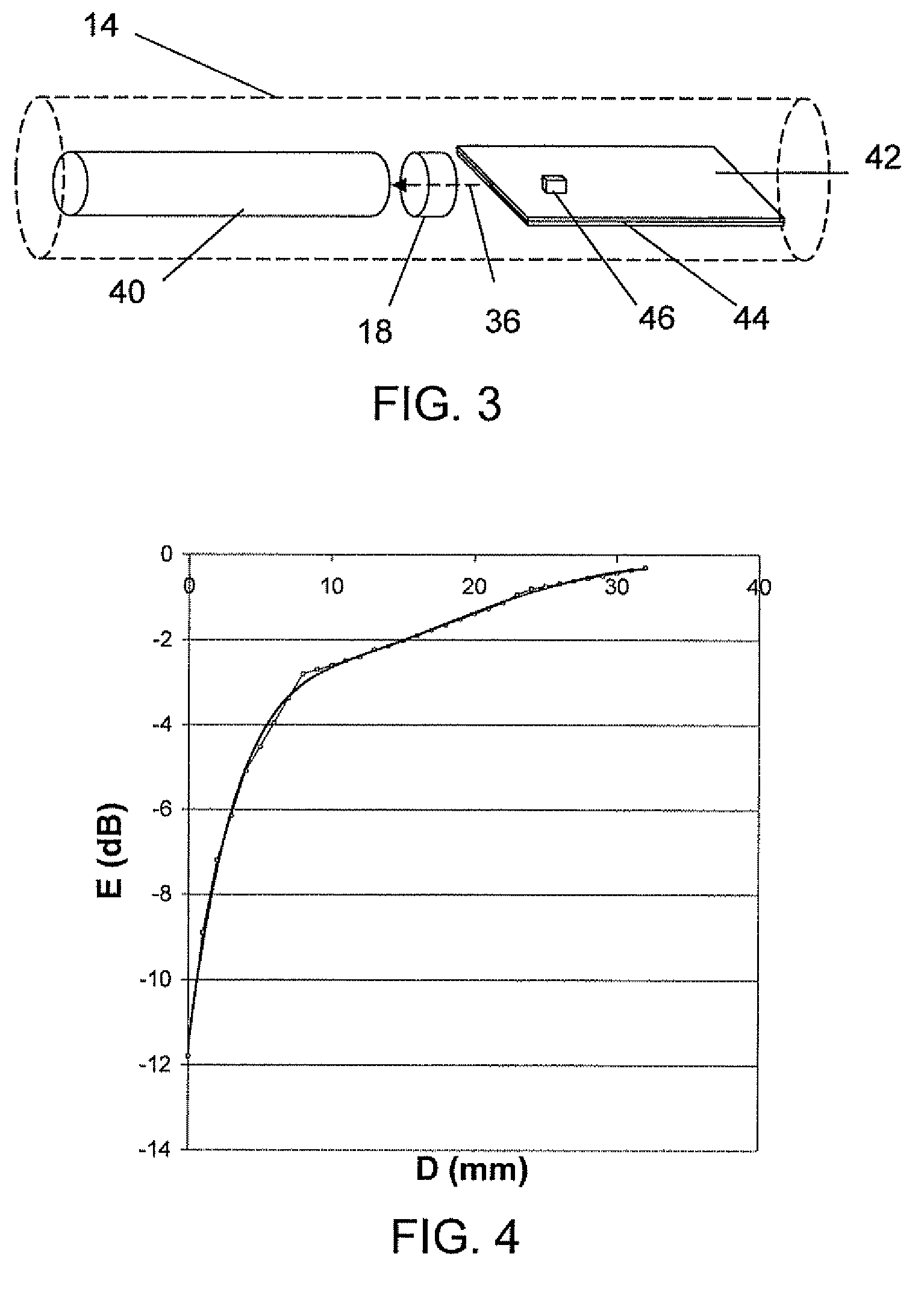 Antenna element for a portable communication device