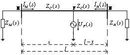 Alternating current line fault determination method and system based on double-end transient quantity