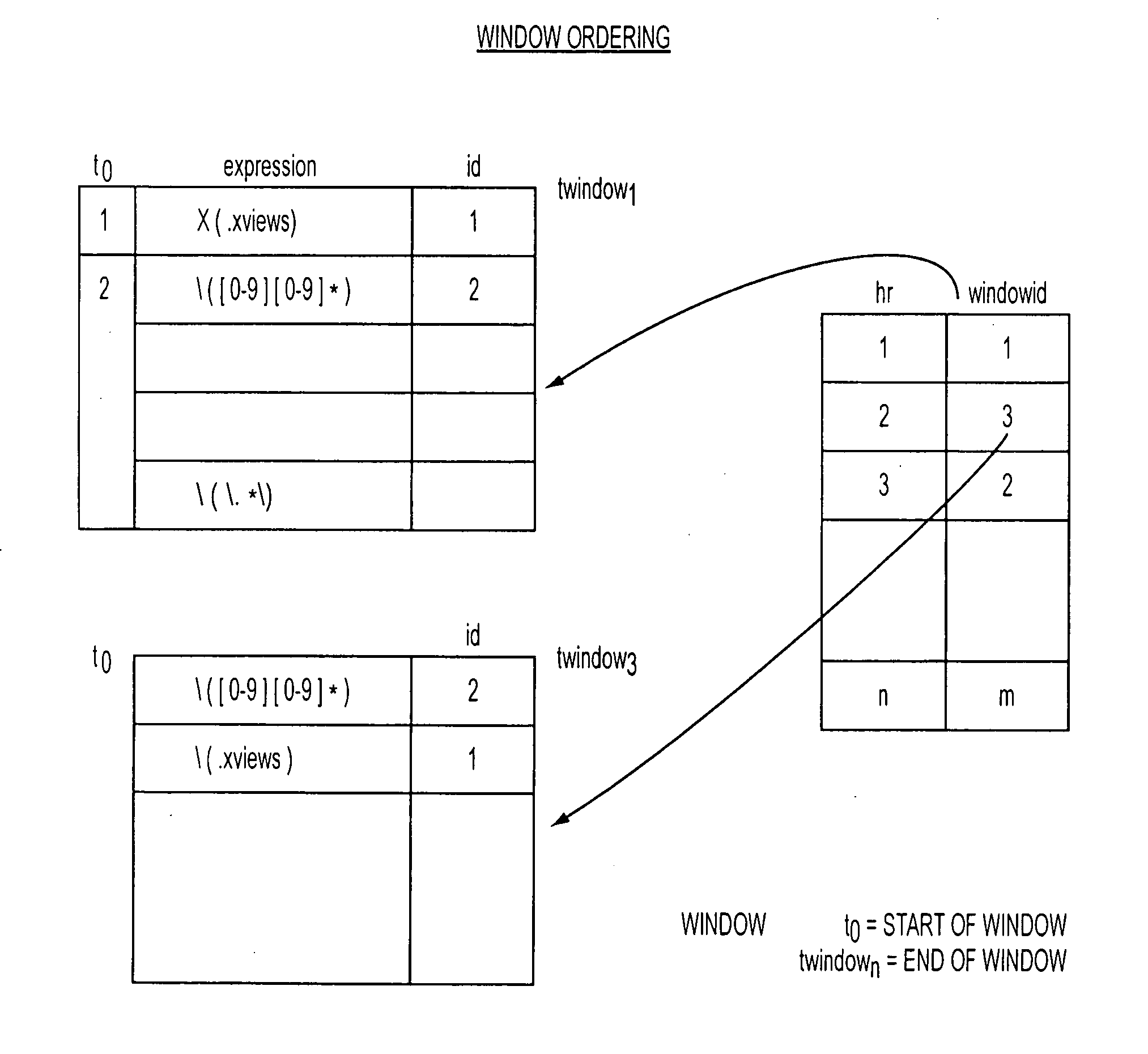 Self learning event parser