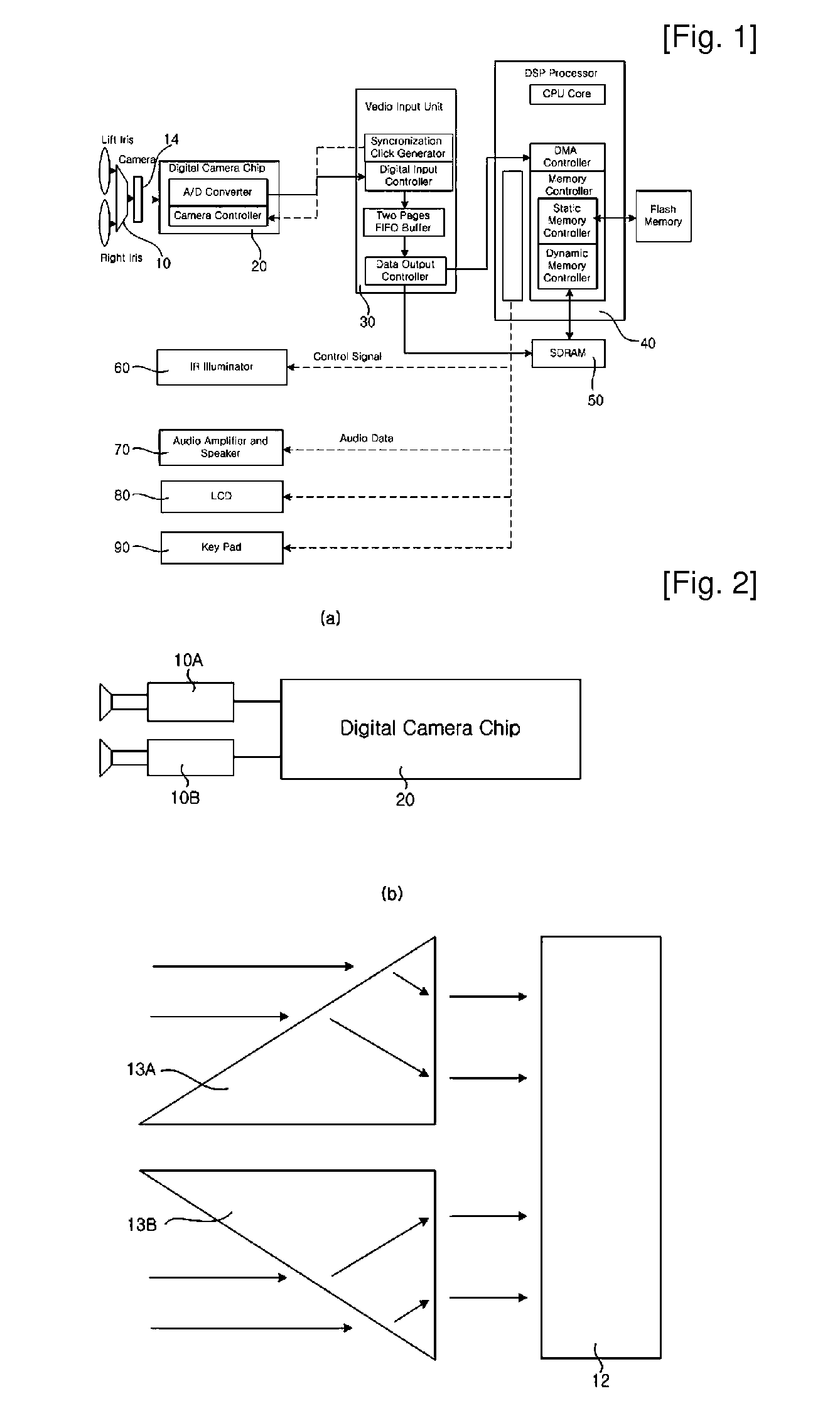 Iris Identification System and Method Using Mobile Device with Stereo Camera