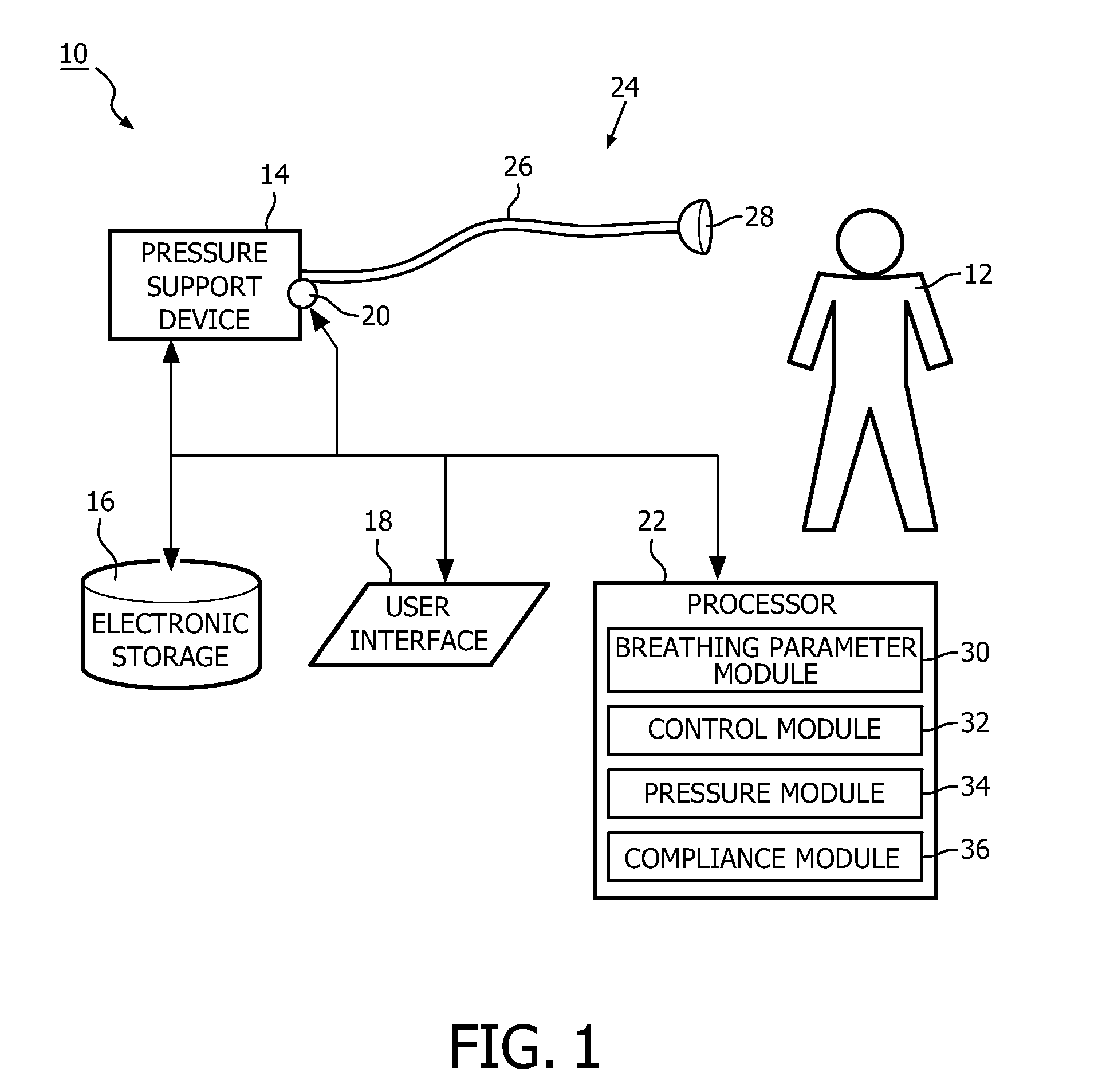 System and method for quantifying lung compliance in a self-ventilating subject