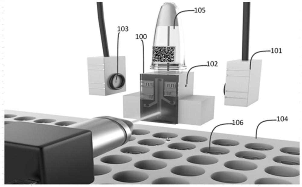 One-step single cell separation and distribution system