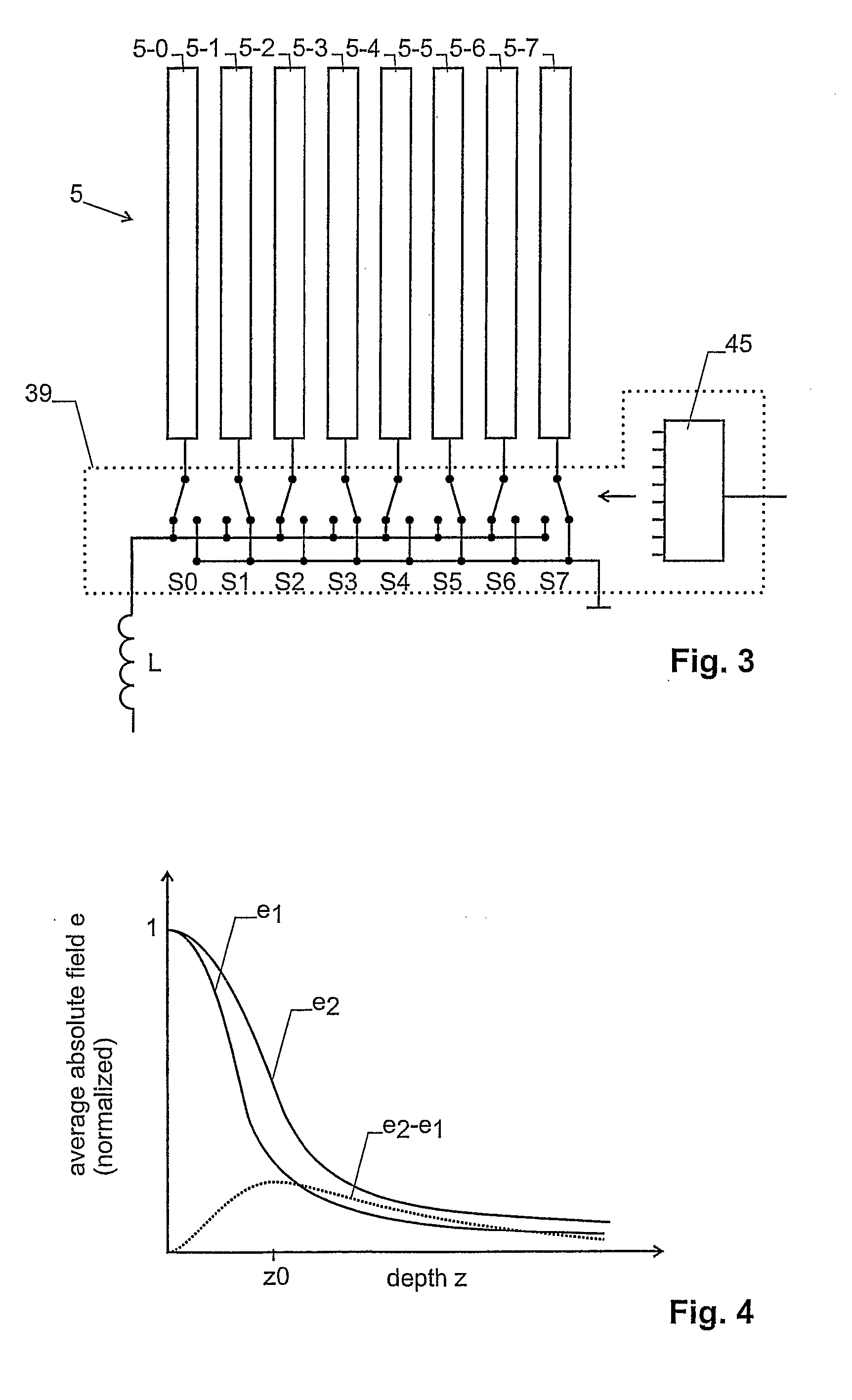 Method and Device for Determining a Parameter of Living Tissue