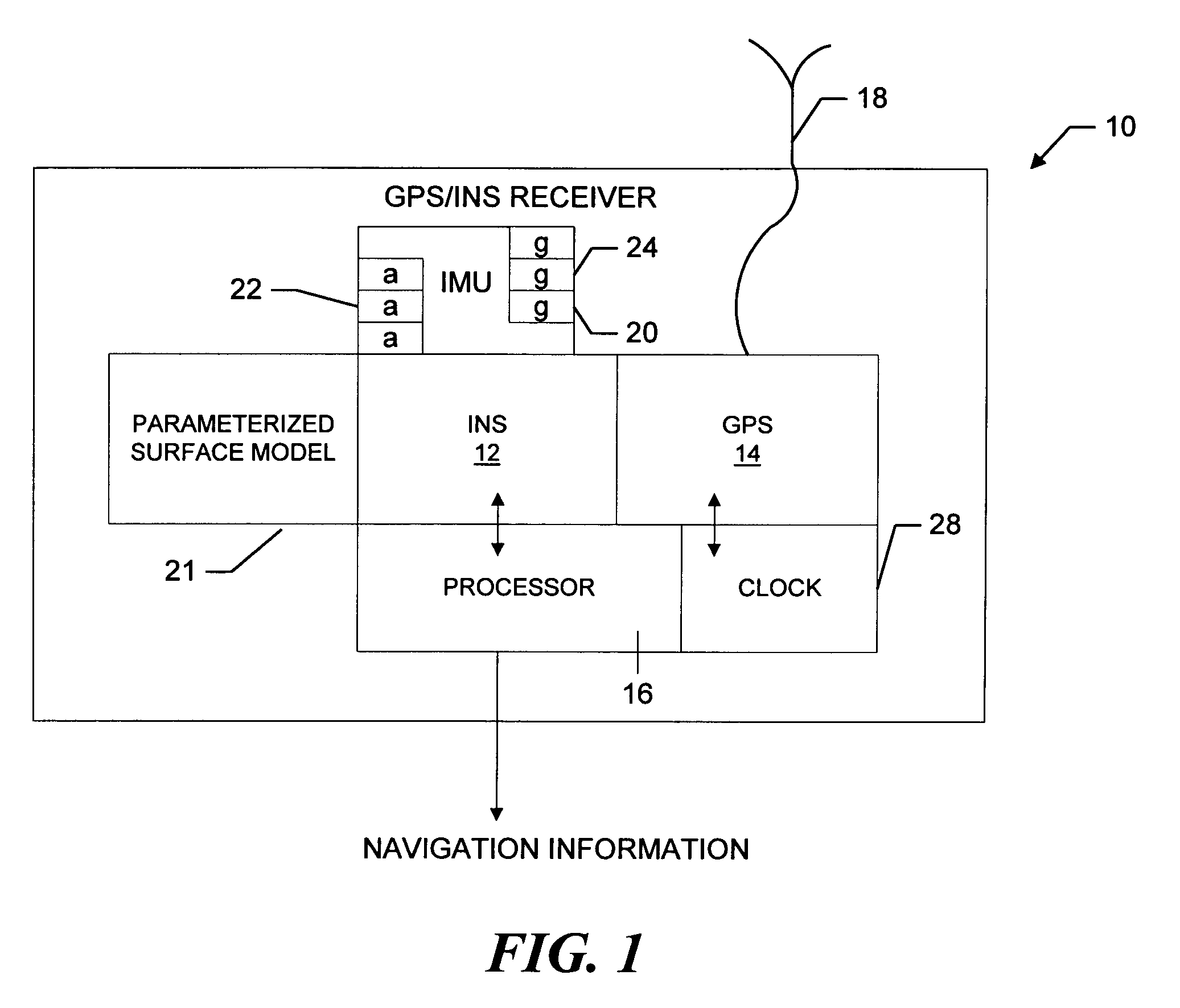 Inertial GPS navigation system using injected alignment data for the inertial system