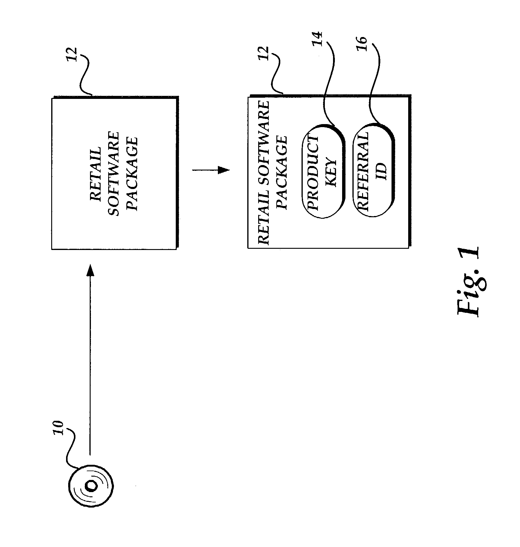 Method, system, apparatus, and computer-readable medium for tracking referrals and product sell-through