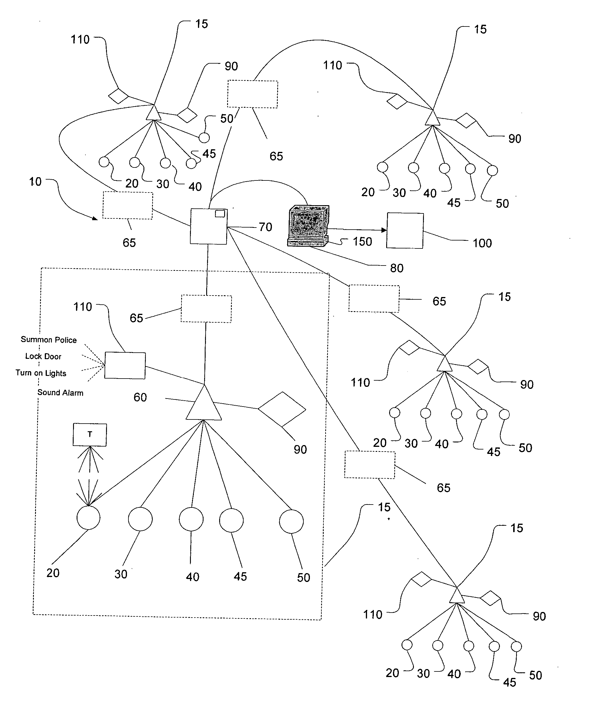 System and method for monitoring security systems