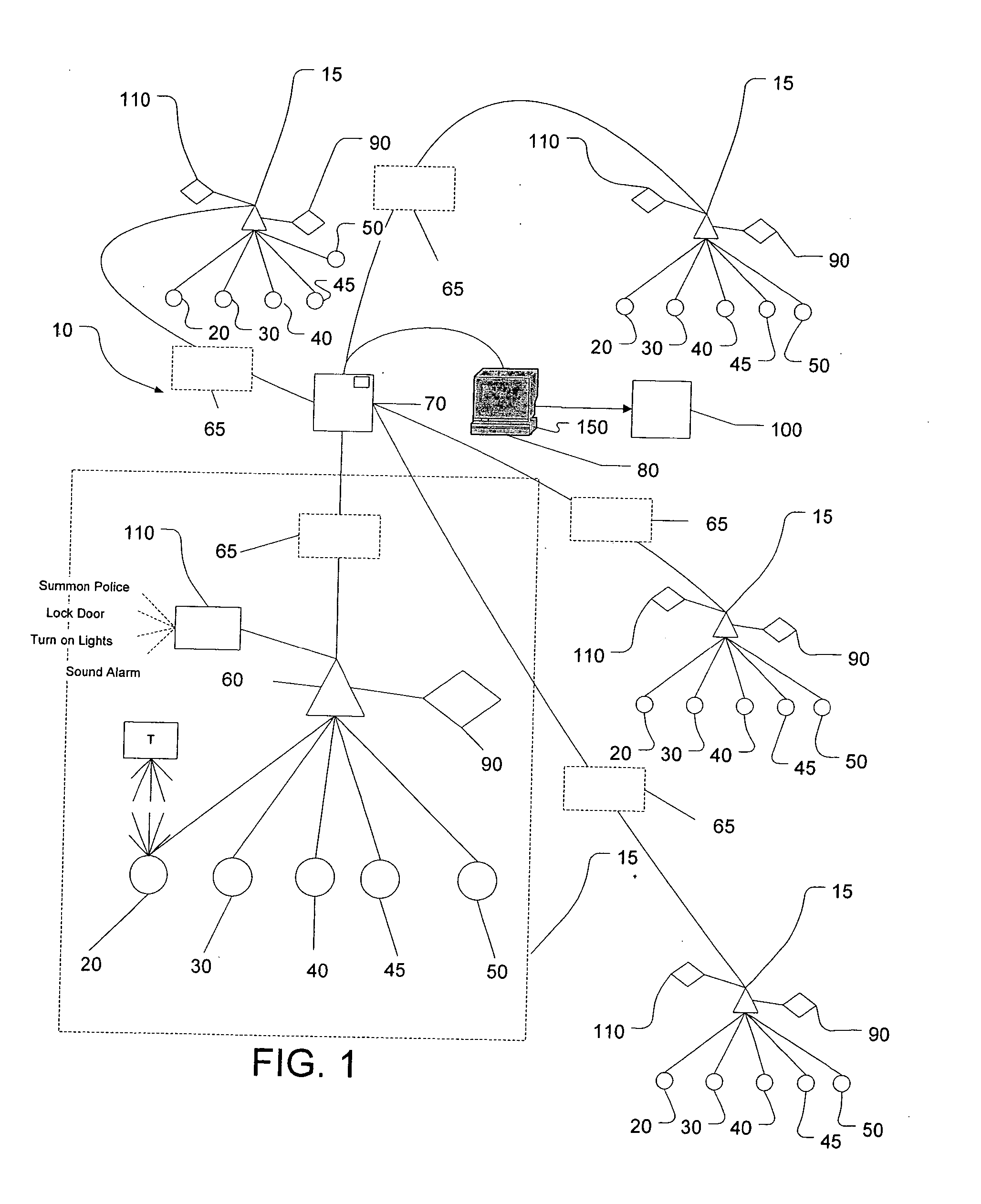 System and method for monitoring security systems