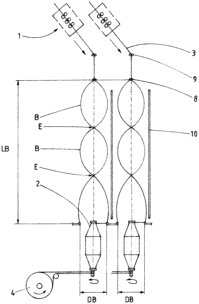 Method for producing yarn using a ring spinning frame, and ring spinning frame