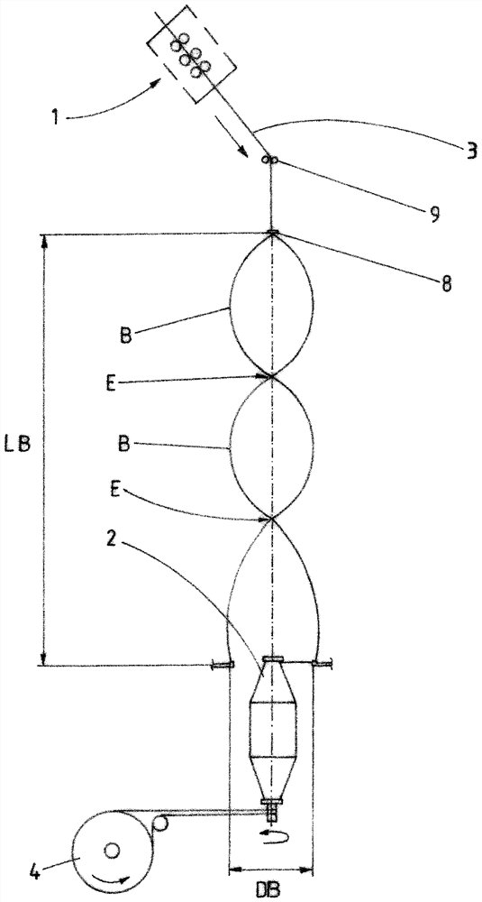 Method for producing yarn using a ring spinning frame, and ring spinning frame