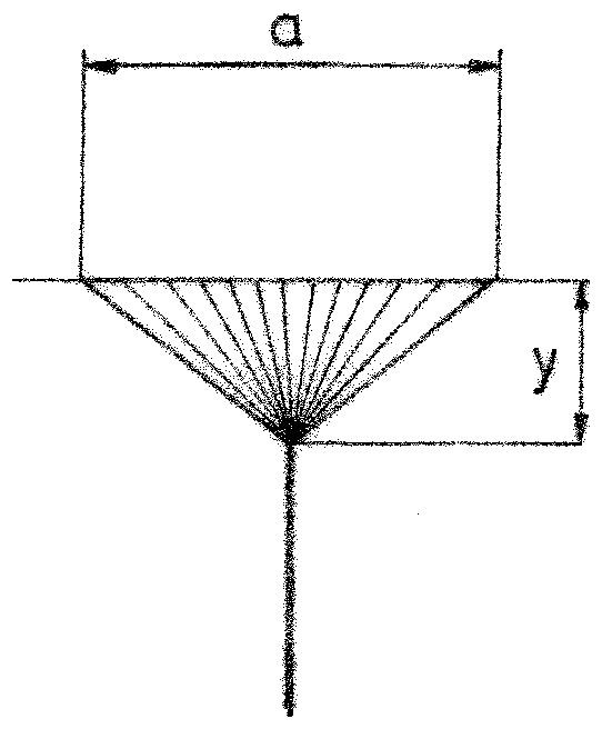 Method for producing yarn using a ring spinning frame, and ring spinning frame