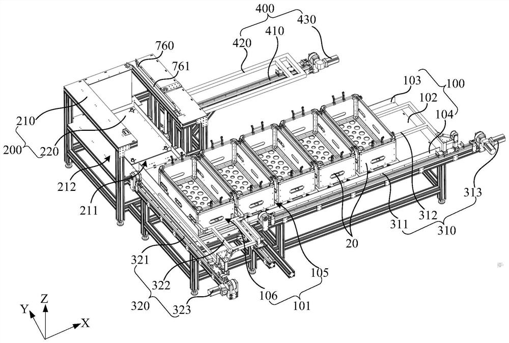 Automatic loading and unloading system and automatic loading and unloading method thereof