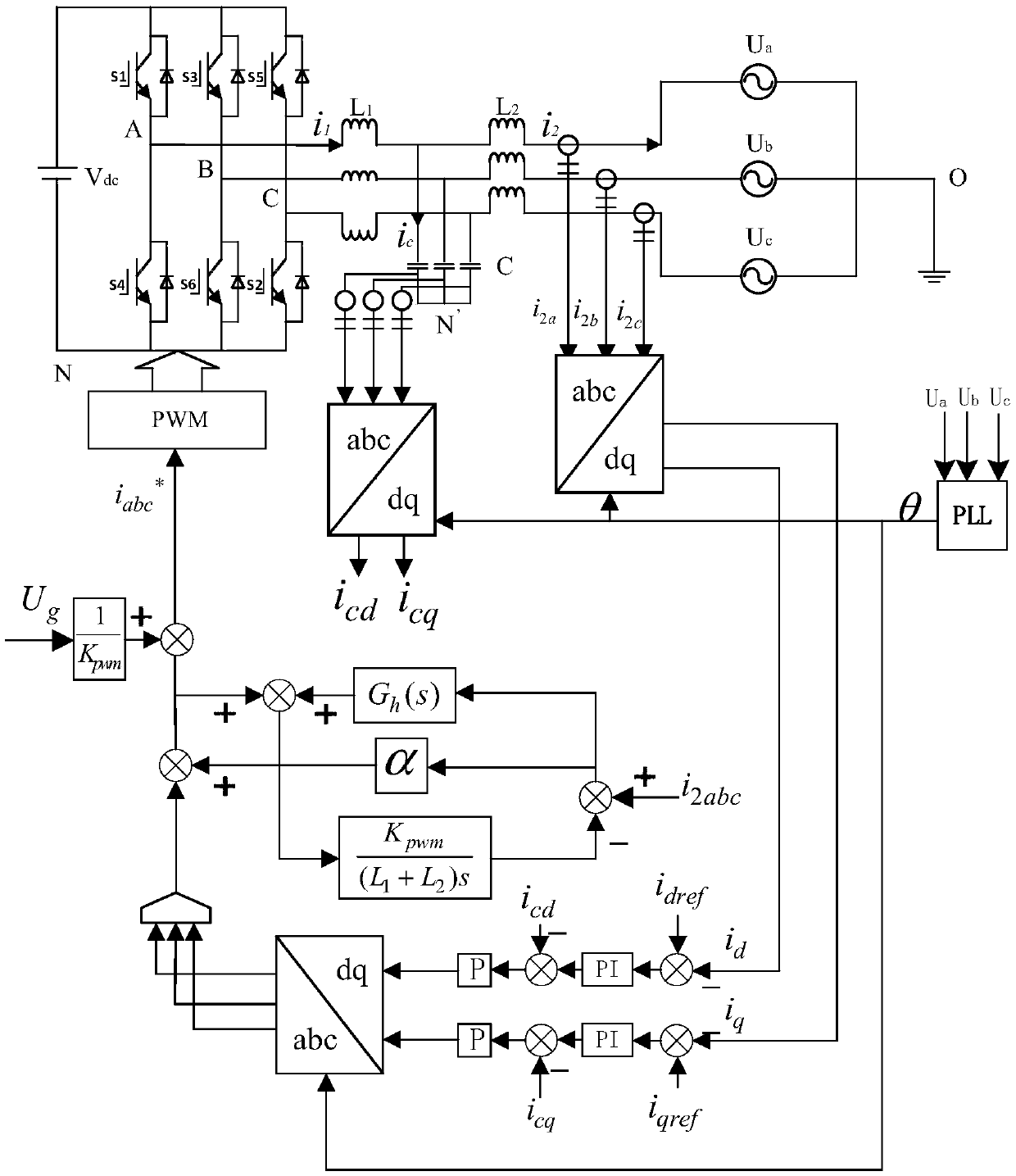 LCL type three-phase grid-connected inverter control method