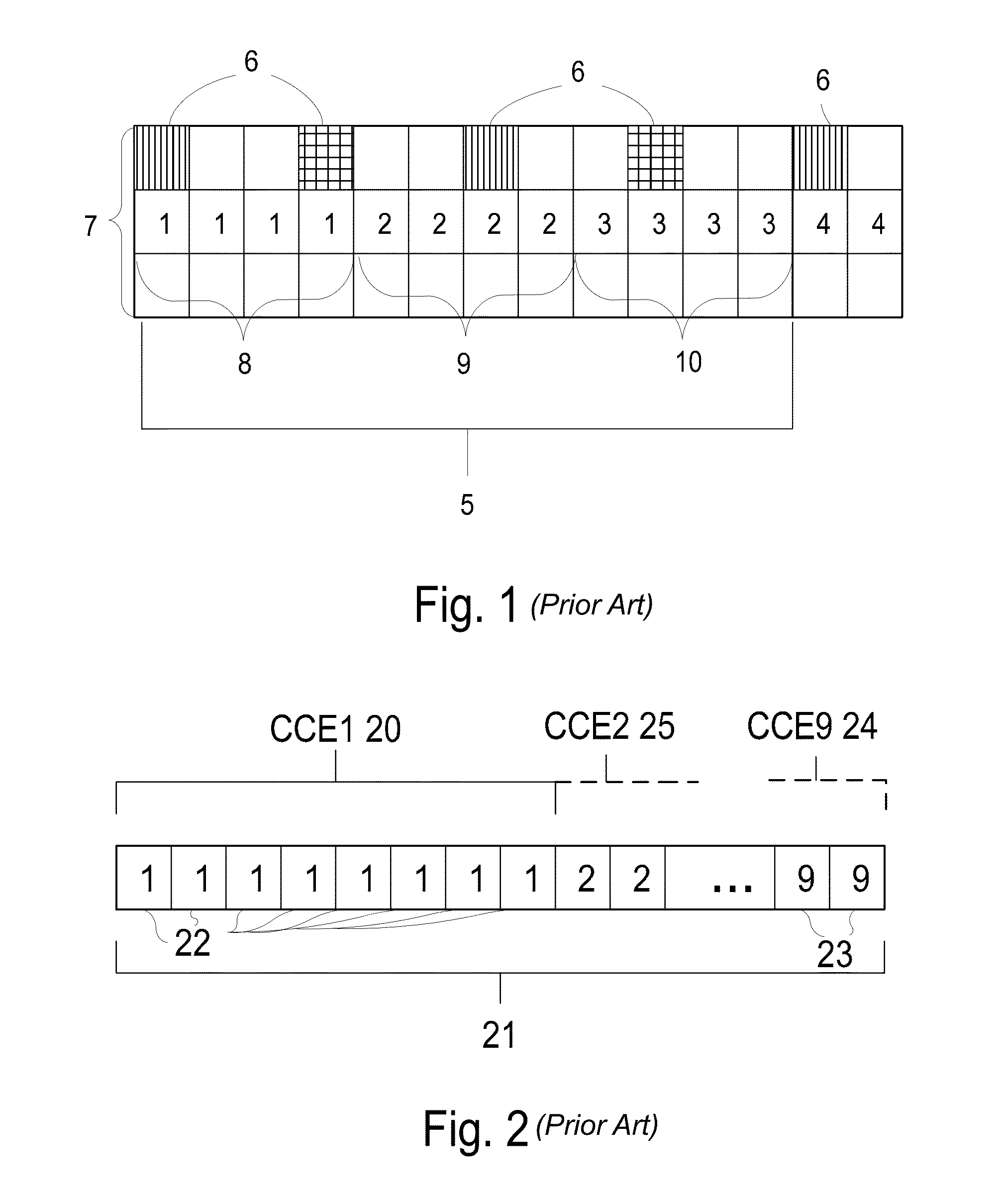 Interference Randomization of Control Channel Elements