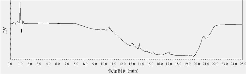 A kind of detection method of genotoxic impurity in tenofovir alafenamide fumarate