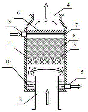 Method and device for washing and purifying ocean engineering power tail gas only through seawater