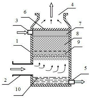 Method and device for washing and purifying ocean engineering power tail gas only through seawater