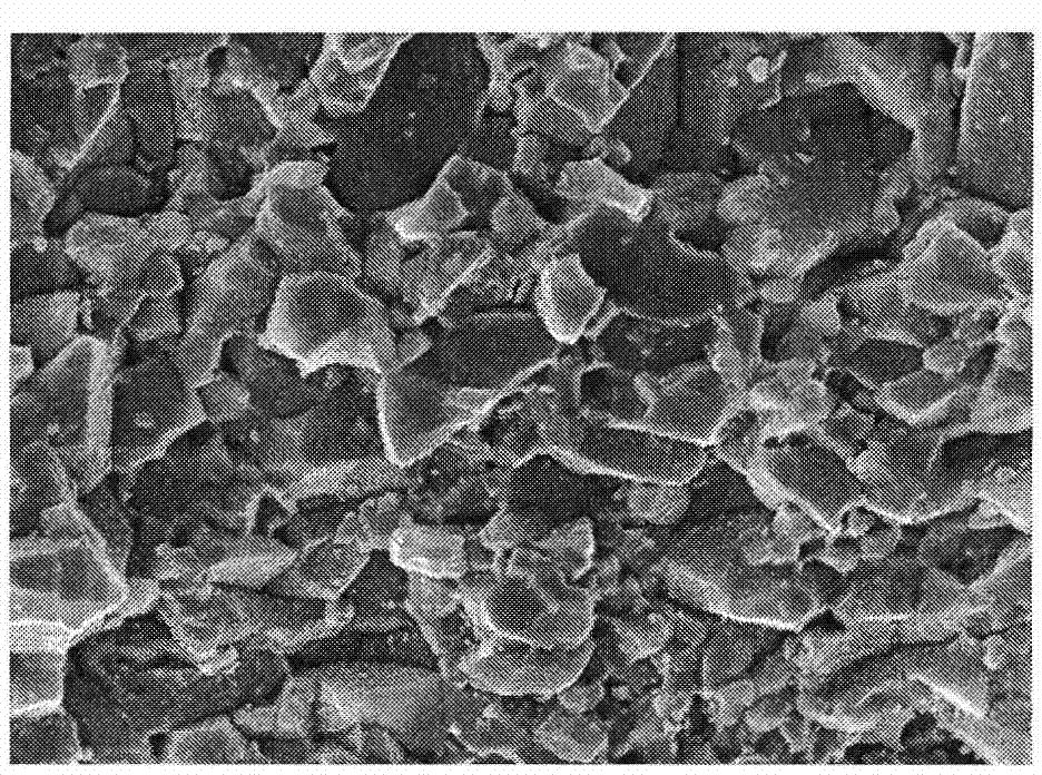 Composite structure alumina/alumina-zirconia layered composite material and preparation method