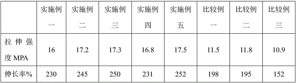 Thin film prepared from inorganic mineral powder