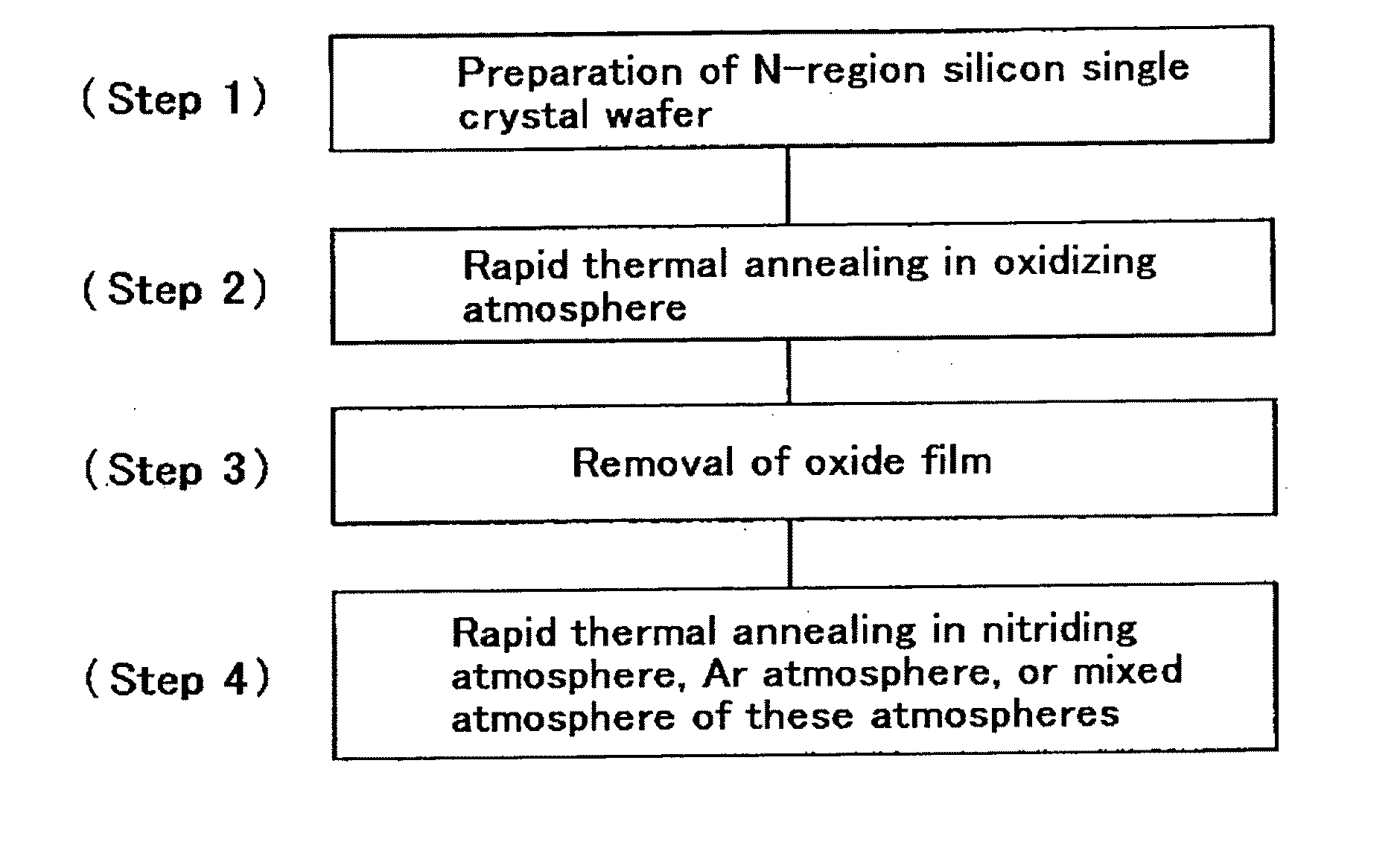Method for manufacturing silicon single crystal wafer