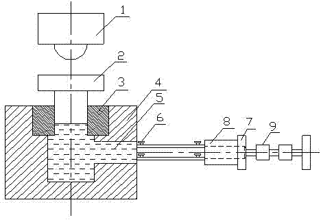 Half-sine quasi-static calibration device of force sensor