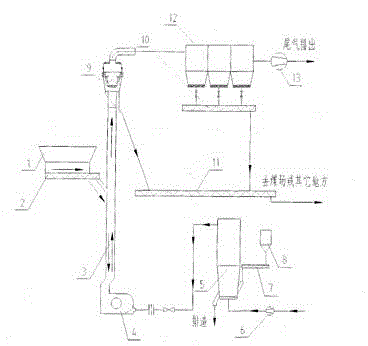 Drying and quality increasing device and technology for coal slime and sludge