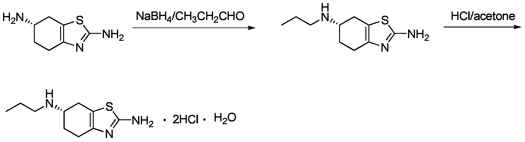 Industrial preparation method of pramipexole dihydrochloride