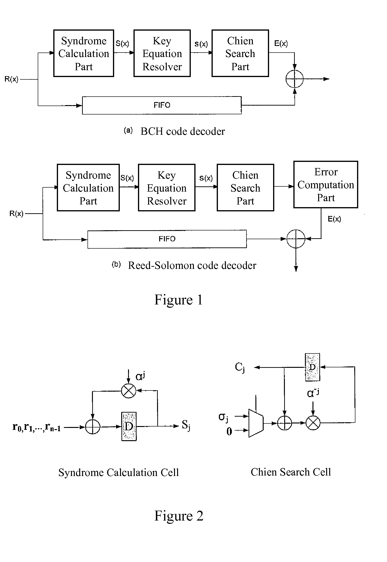 Method and apparatus for decoding shortened bch codes or reed-solomon codes