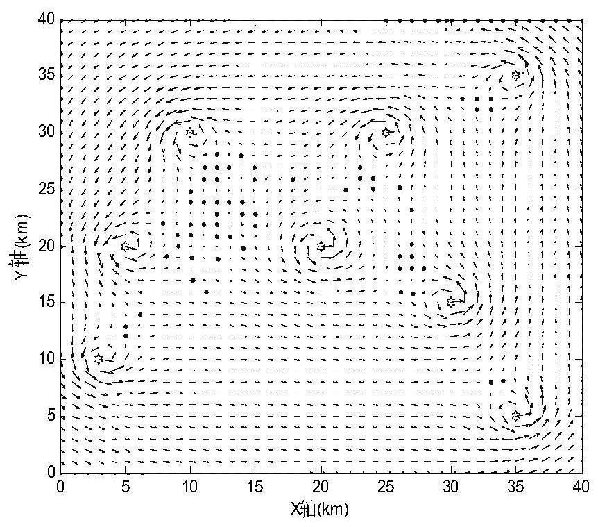 AUV global path planning method based on quantum shark mechanism