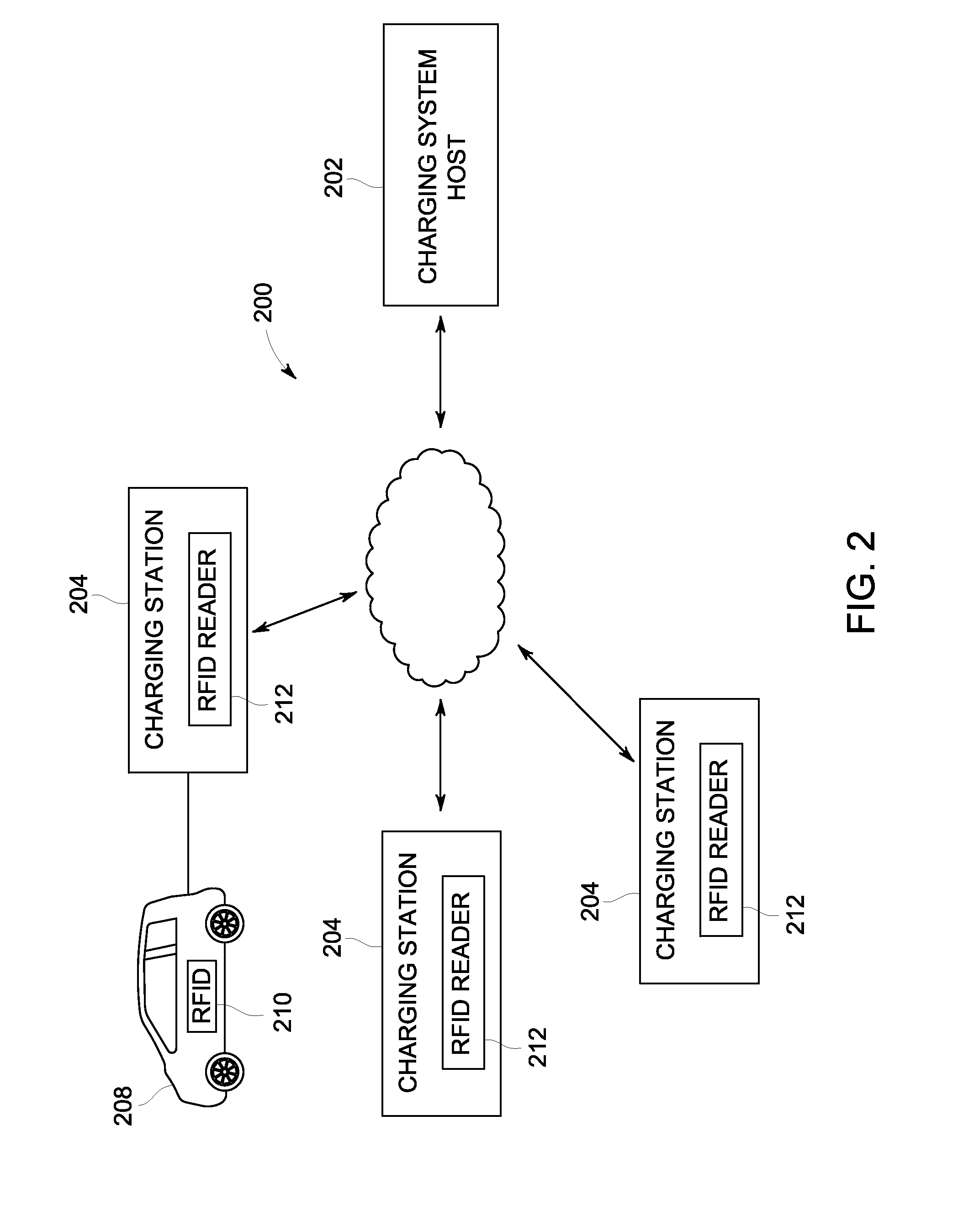 Systems and methods for use in charging an electrically powered vehicle