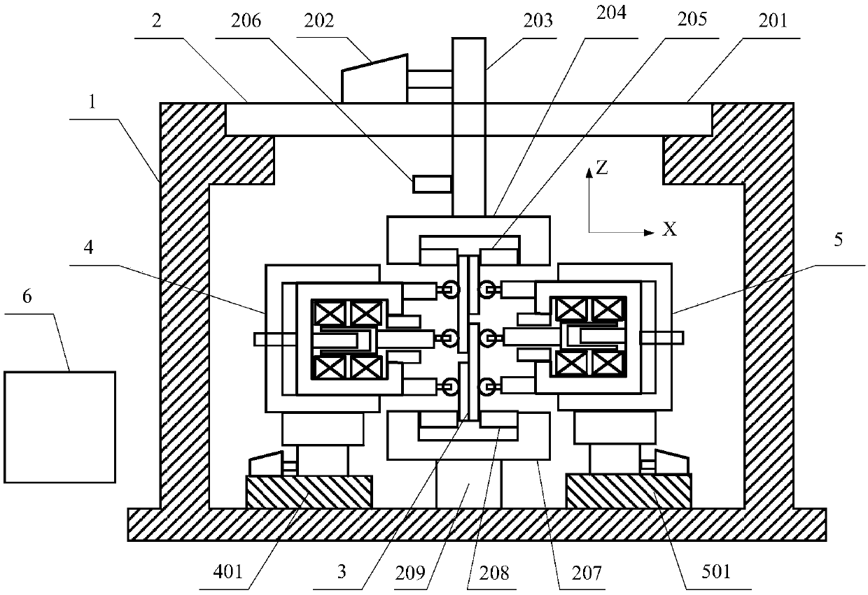 Bonding reliability testing device of simulating transverse vibration condition and control method