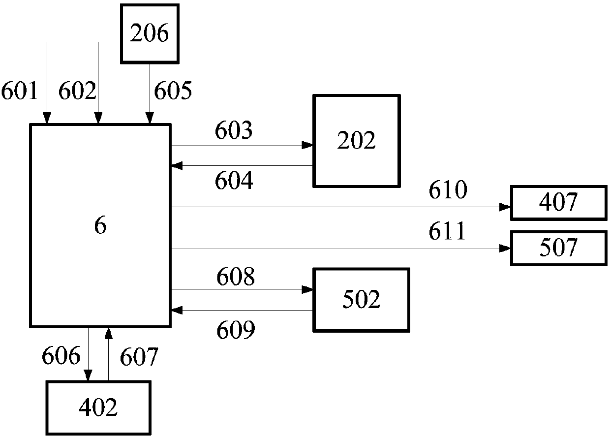 Bonding reliability testing device of simulating transverse vibration condition and control method