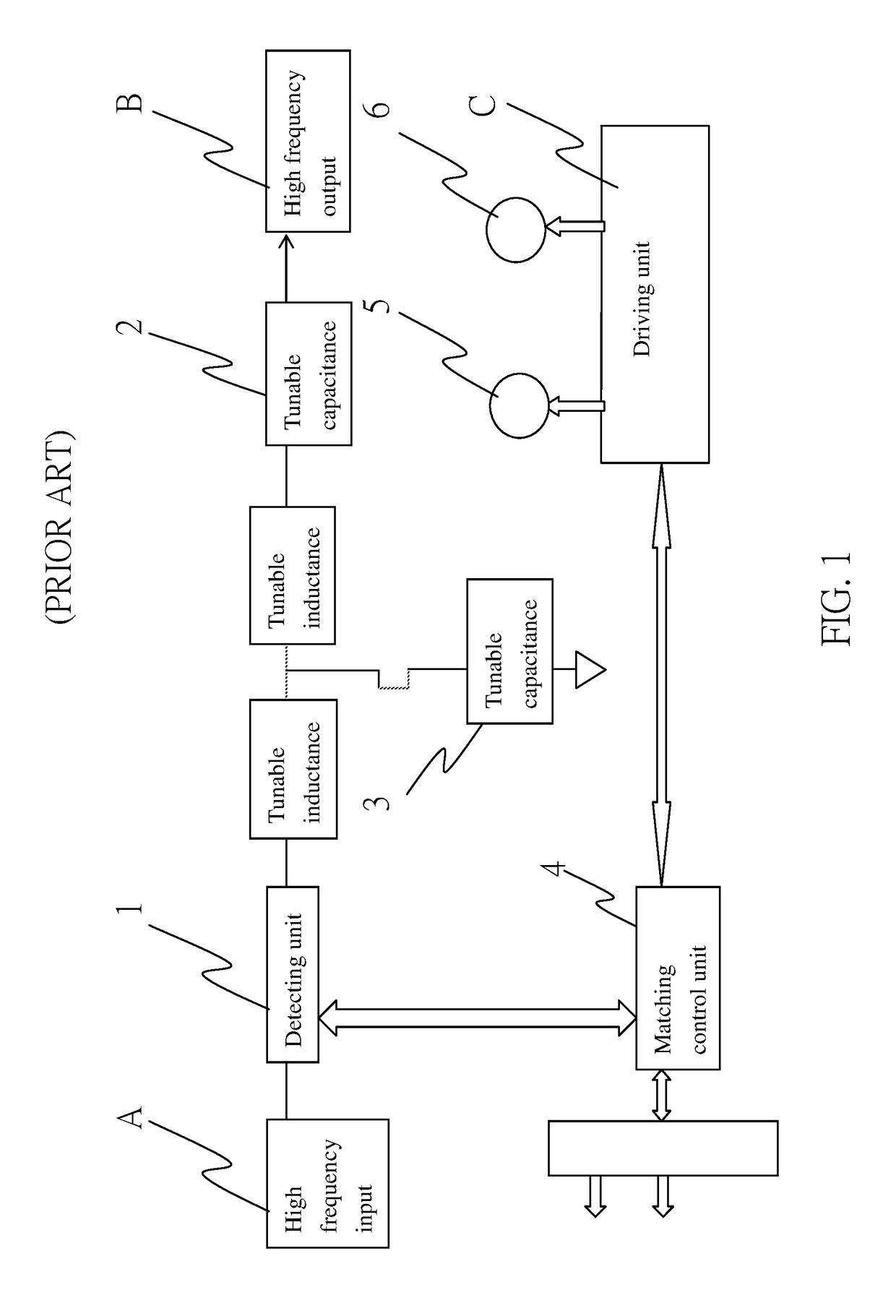 Positioning device for radio frequency matcher