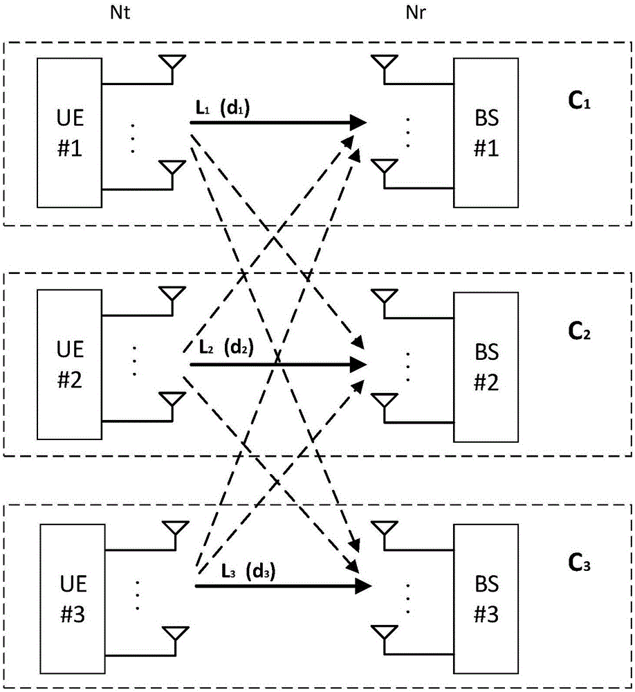 Interference aligning method of wireless network