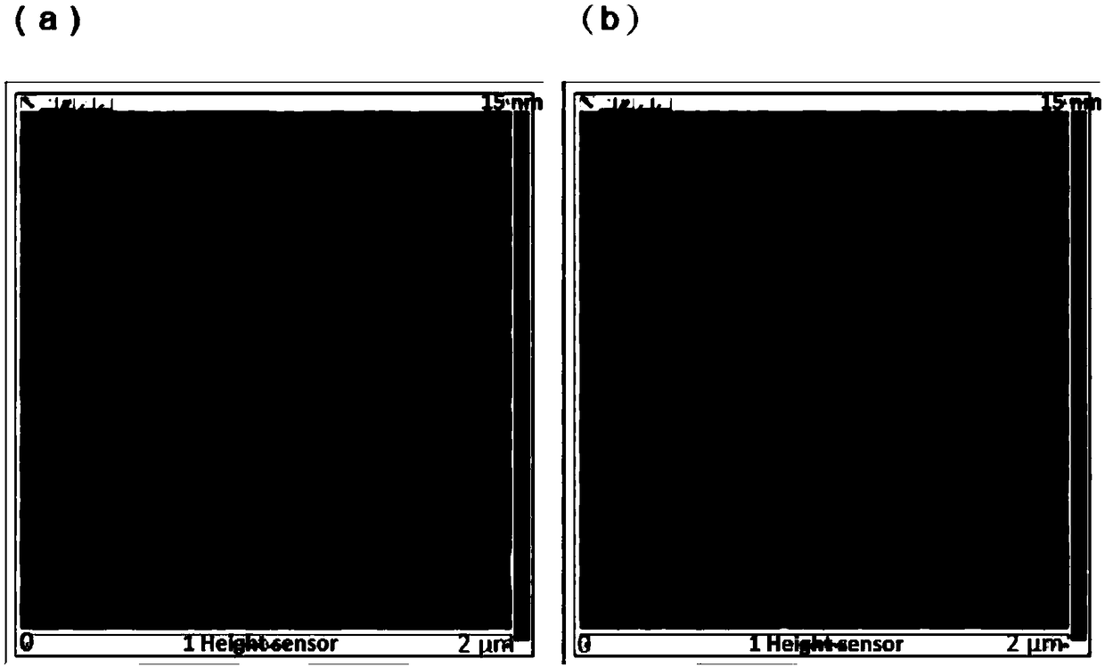 Bioactive polysaccharose dressing for wound restoration as well as preparation method and application thereof