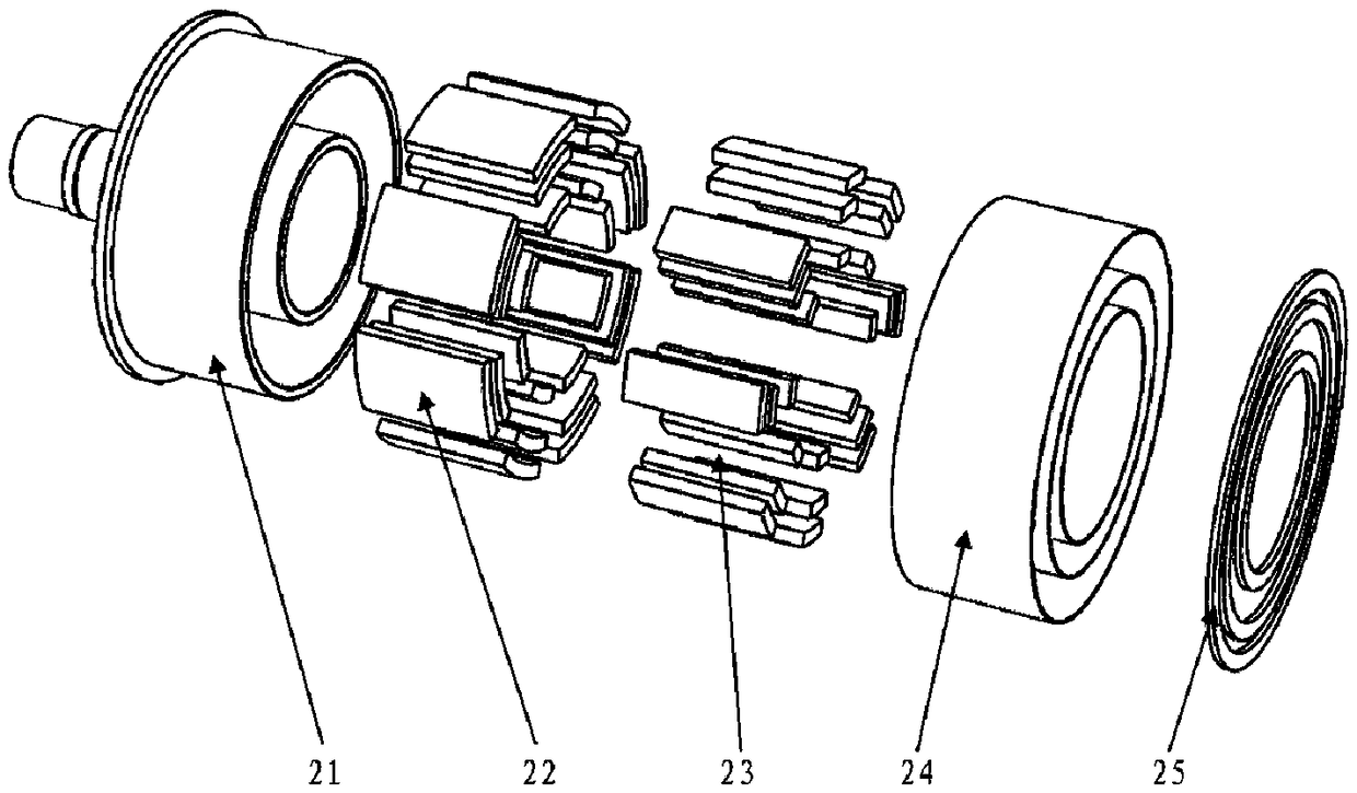 Magnetic eddy current energy-saving governor