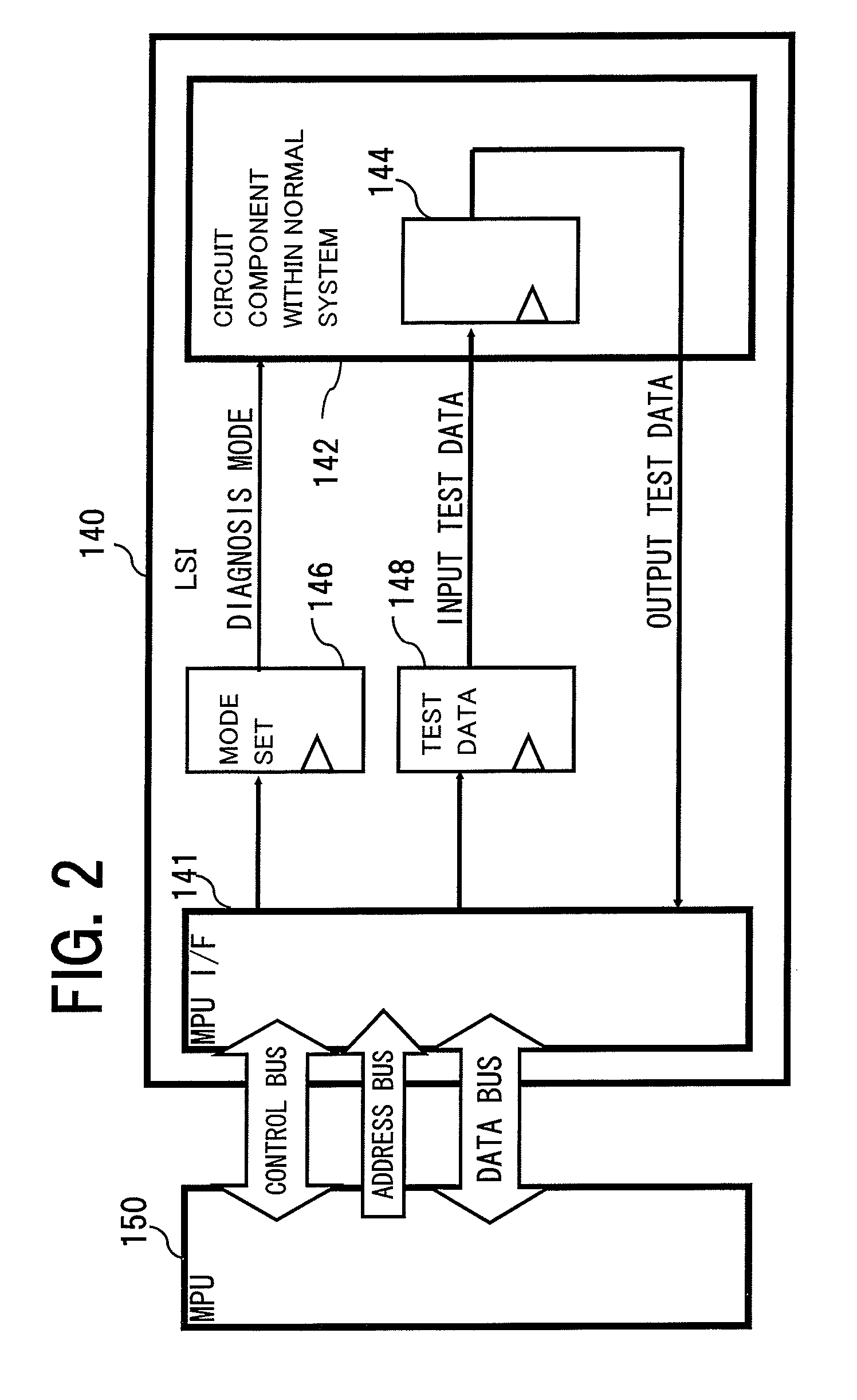 Large scale integration device and large scale integration design method including both a normal system and diagnostic system